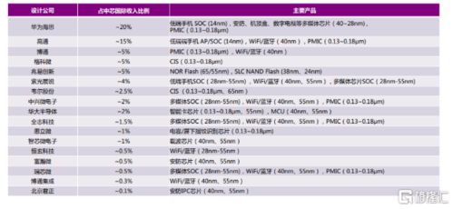 三星起诉印度当地工会成员，国际劳工关系的新挑战