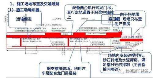 公主坟地铁站交通管理方案设计与实施