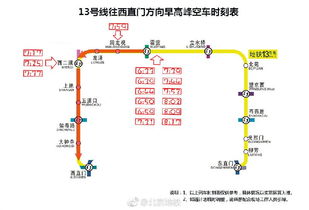 地铁房山线线路图解读与运营管理策略