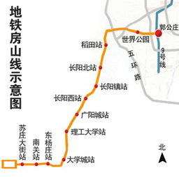 地铁房山线线路图解读与运营管理策略