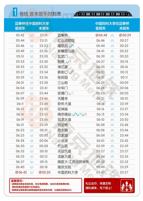 南京地铁运营时间解析与管理指南