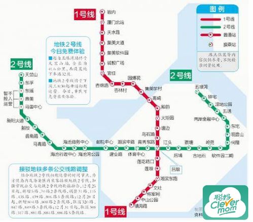 上海地铁2号线线路详解及运营管理要点