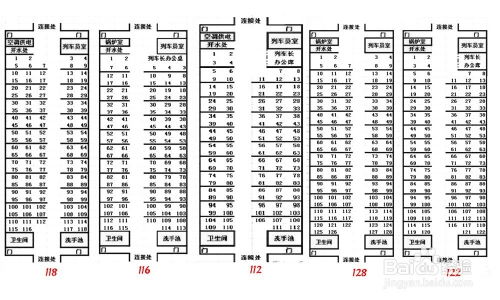 火车座位号排列规则解析与管理指南