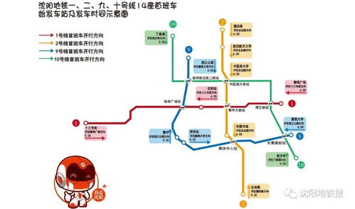 地铁10号线首末车时间与运营管理策略