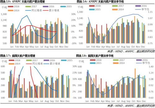 日本米价涨势凶猛，原因与影响分析