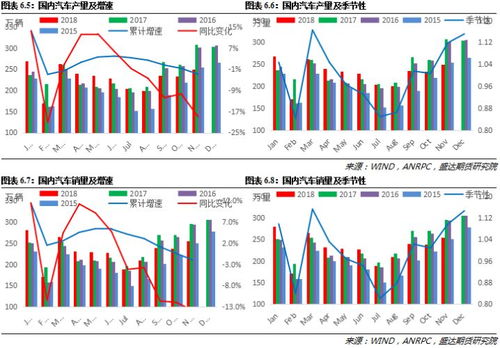 日本米价涨势凶猛，原因与影响分析