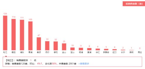 上海地铁票价体系详解及优化建议