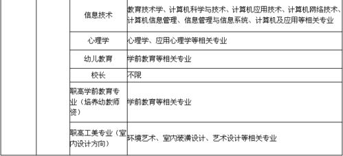 内蒙古事业编招聘备注频现艰苦，挑战与机遇并存