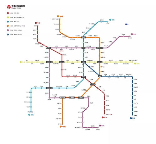 天津地铁三号线运营管理报告