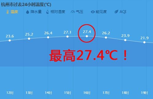 暴跌19℃！降温排行榜揭示的寒冷风暴威力