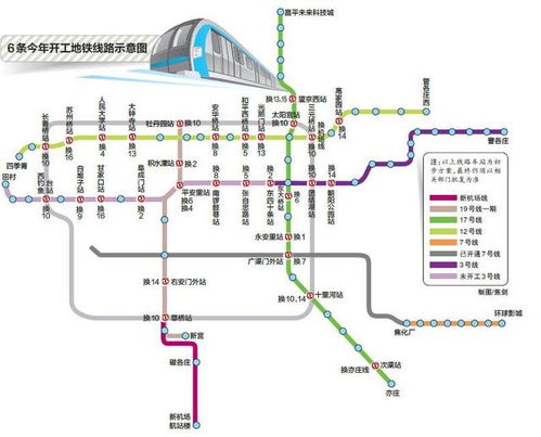 北京地铁运营时间详解及出行建议
