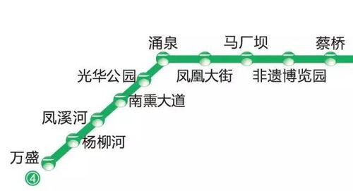 成都地铁4号线线路详解及运营管理策略