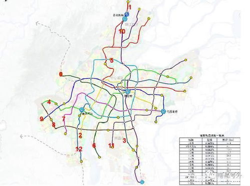 南昌地铁2号线运营情况报告与发展规划
