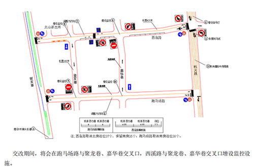 积水潭地铁站交通运管方案设计