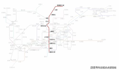 深圳地铁环中线运营情况报告与优化建议