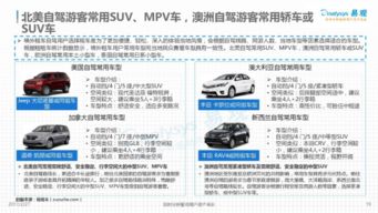 交通运管人员视角下的ix35车型分析报告