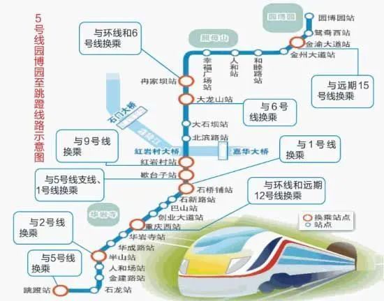 重庆地铁一号线线路详解及运营管理策略