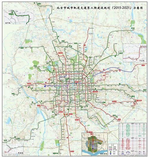 北京新地铁全图解析与运营指南