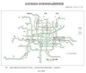 北京地铁10号线运营情况及线路图解析