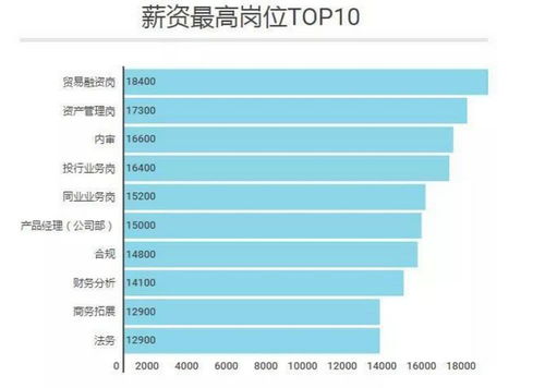 银行存十万只能取三千？客服回应揭秘