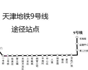 9号线地铁运营管理分析报告