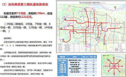 9号线地铁运营管理分析报告