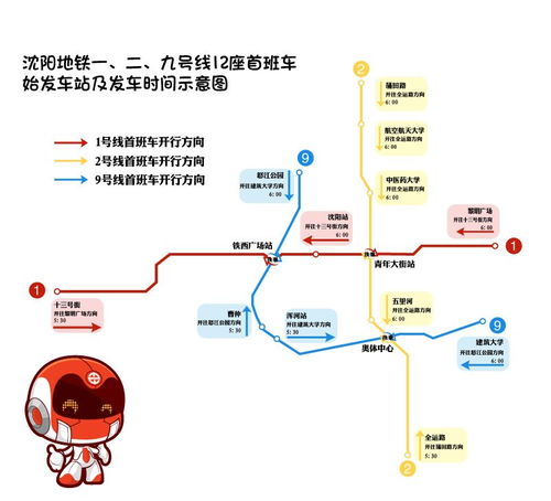 上海地铁九号线的运营管理与优化策略