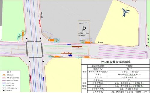 呼家楼地铁站交通运营管理方案