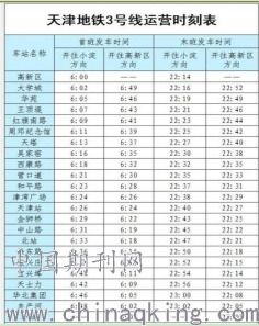 9号线地铁运营情况分析与优化建议报告