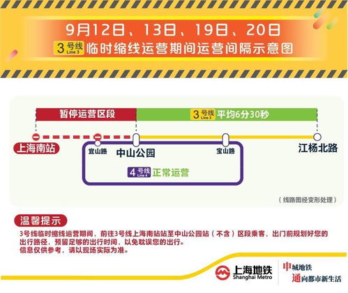 上海地铁四号线运行管理报告及优化建议