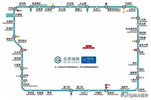 上海地铁四号线运行管理报告及优化建议