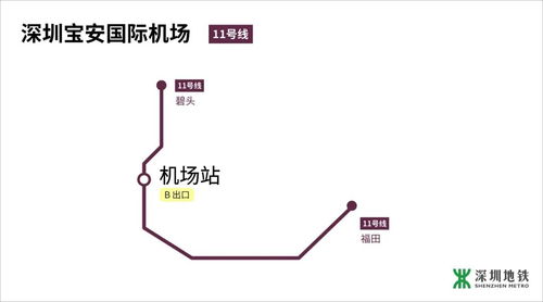 深圳机场地铁运营管理策略与优化方案