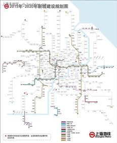 上海地铁8号线站点布局与运营管理分析