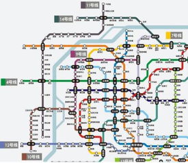 南京地铁10号线线路详解与运营管理指南