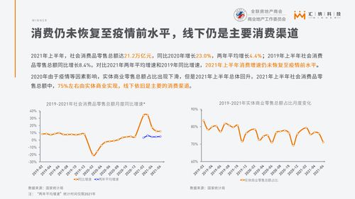 福美来汽车，道路安全与运营管理分析报告