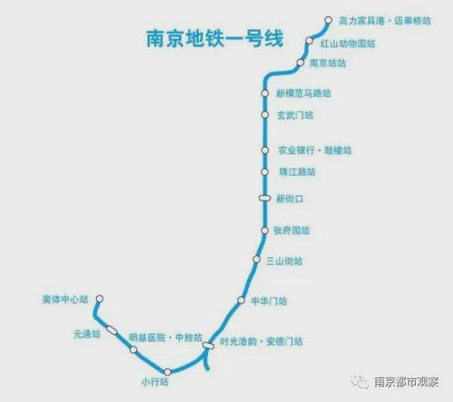 南京地铁1号线运营时间详解与管理建议