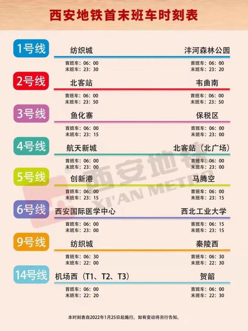 西安地铁票价政策解读与管理建议