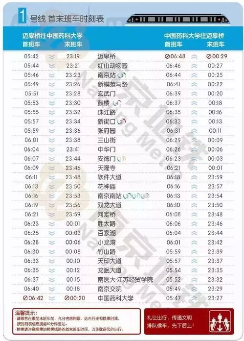 南京地铁时间表与运营情况分析