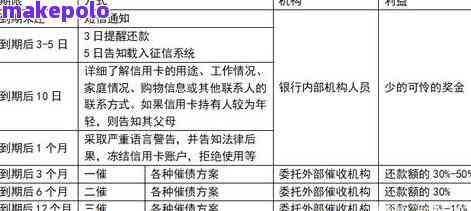 火车托运价格详解及影响因素分析