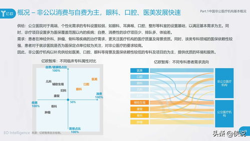 团结湖地铁站运营情况报告及优化建议