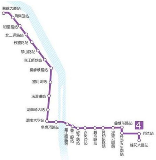 长沙地铁1号线运营状况与管理经验分享