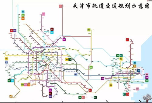 天津地铁1号线运营管理分析与优化建议