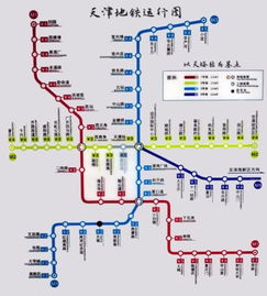 天津地铁5号线运营管理分析报告