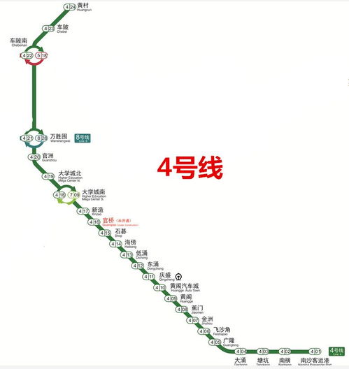 广州地铁6号线线路图与运营管理分析