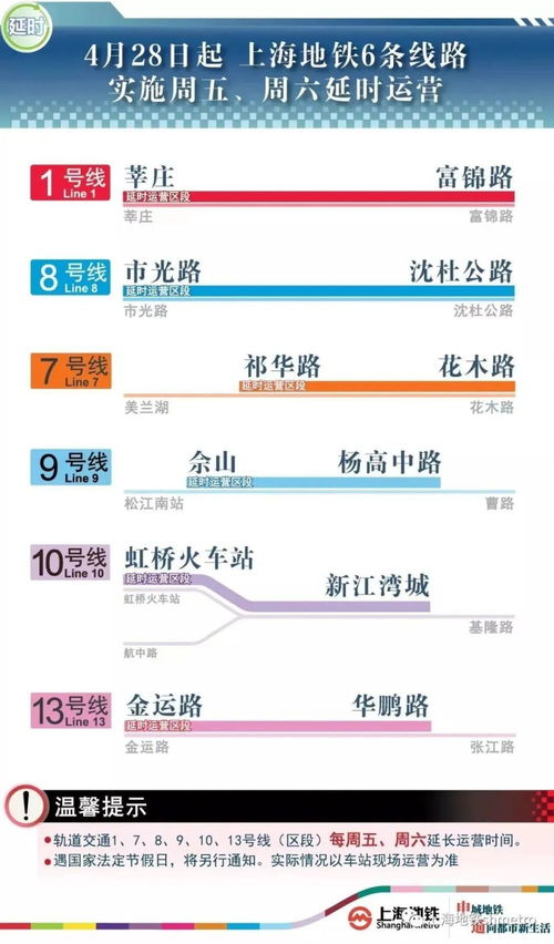 上海地铁线路管理与运营策略分析