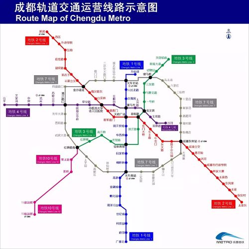 成都地铁二号线运营管理分析报告