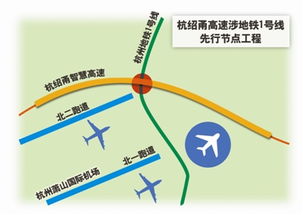 地铁1号线线路优化方案与安全管理分析