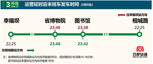 地铁9号线的运营管理与安全维护策略