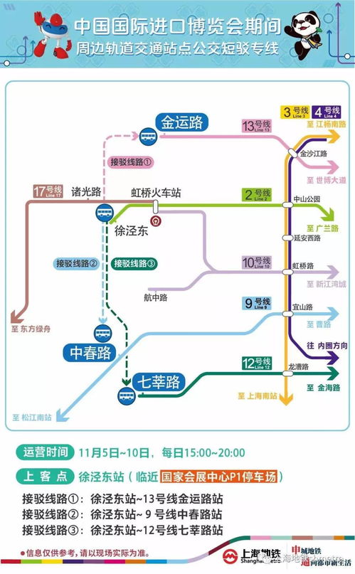 上海地铁线路管理与优化策略