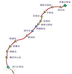 东莞地铁2号线运营情况及管理优化方案